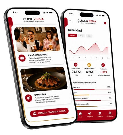 Marketing, Comunicación y Fidelización para Restaurantes